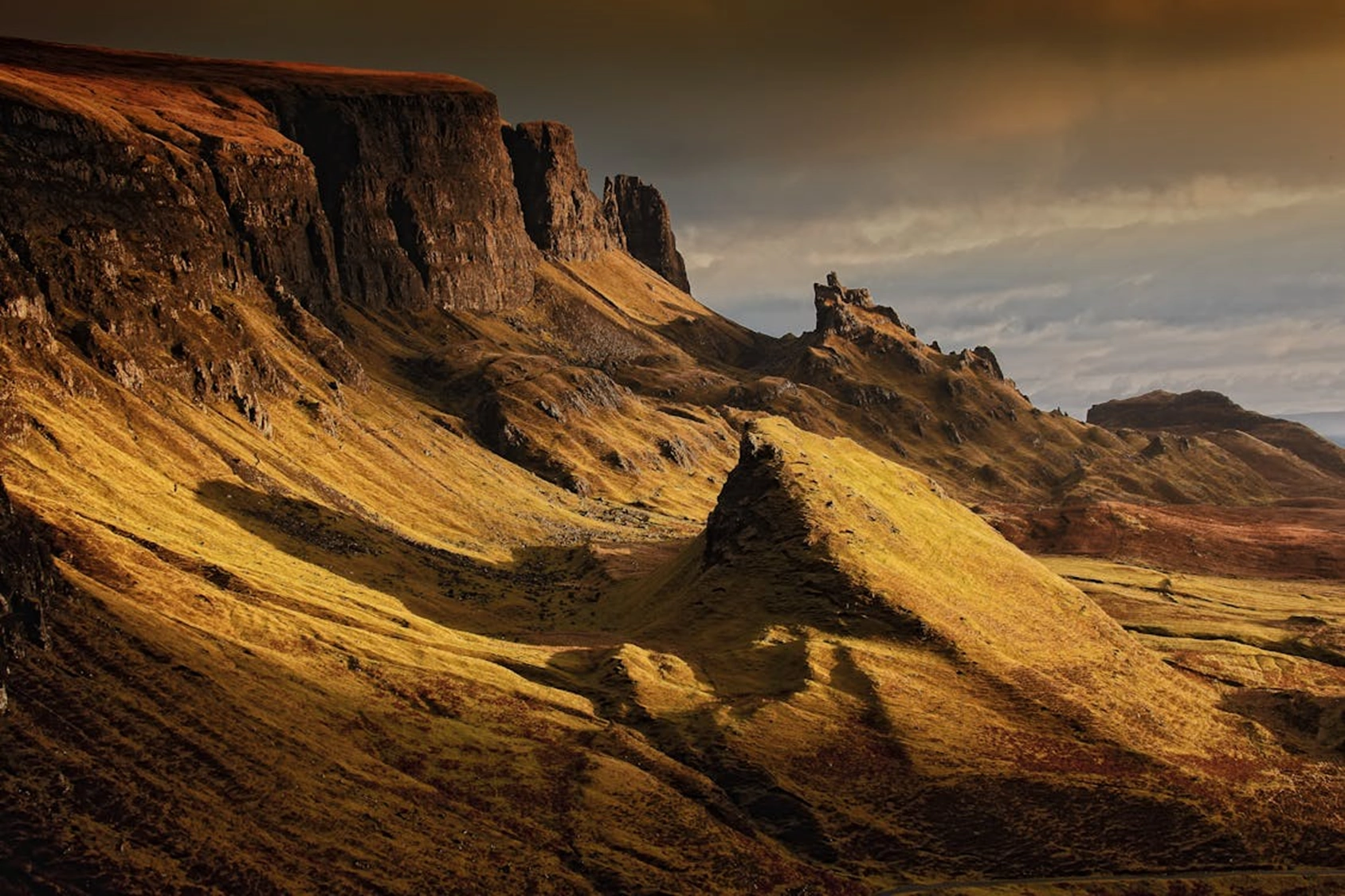 NEWSITE-PLACES-INDEX-SKYE