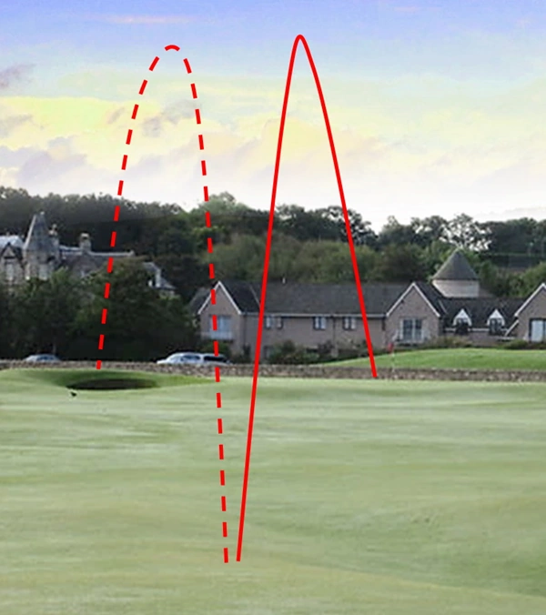 Approach shot to the road hole