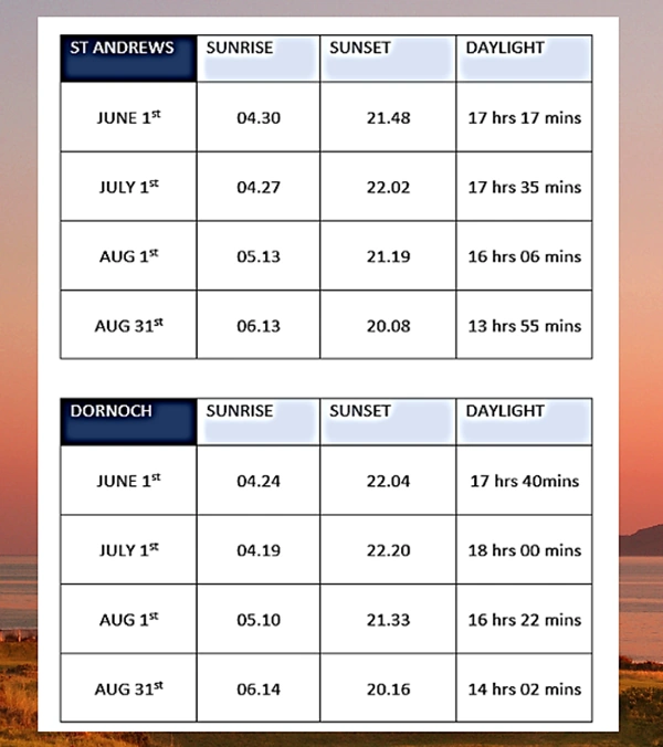 NEWSITE-SLIDER-season-daylight-summer