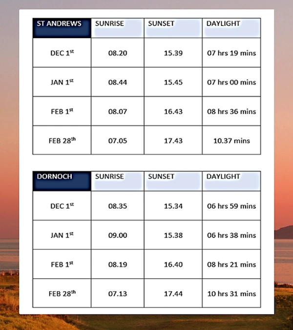 NEWSITE-SLIDER-season-daylight